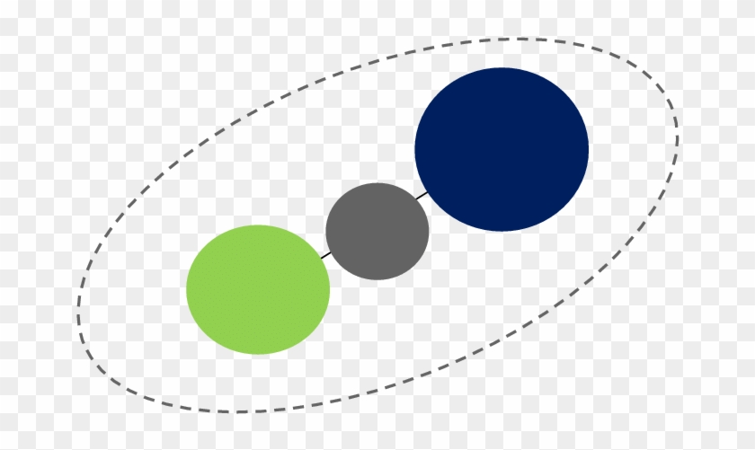 Schematic Representation Of The Landscape Economy Of - Schematic Representation Of The Landscape Economy Of #1531636