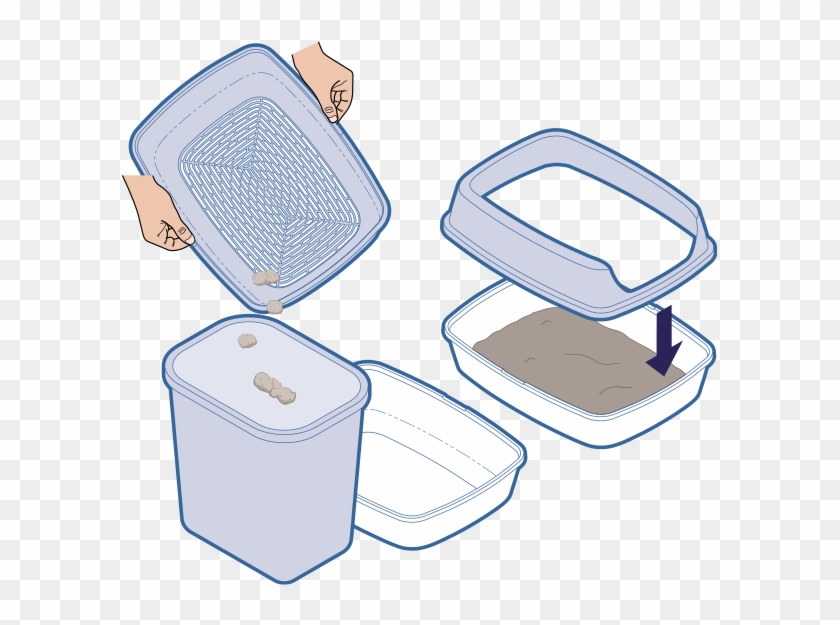 Always Cat Litter Box - Always Cat Litter Box #1532097