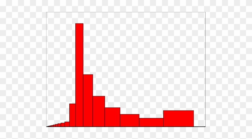 Probabilities Of Random Intersections For A Prism With - Probabilities Of Random Intersections For A Prism With #1533059