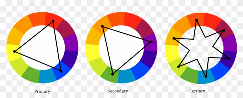 Understanding Color Schemes & Choosing Colors For Your - Understanding Color Schemes & Choosing Colors For Your #1533132