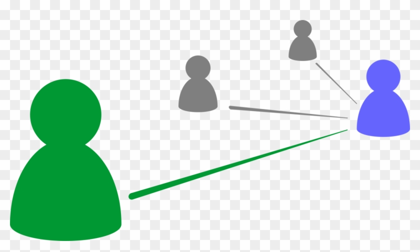 Social Media Social Networking Service Computer Icons - Social Media Social Networking Service Computer Icons #1534518