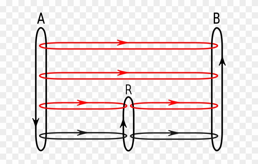 When A Router Is Present, Message Flows Go Down Through - When A Router Is Present, Message Flows Go Down Through #1534718