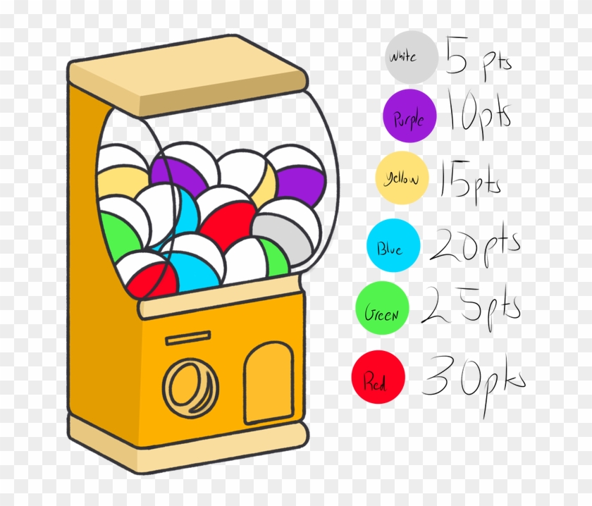 Cheap Ish Gacha (open) By Faithful Glitch - Cheap Ish Gacha (open) By Faithful Glitch #1534844