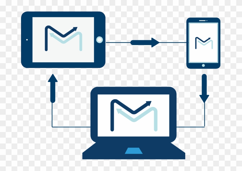 All Of Our Solutions Can Be Cloud Based Or On Premise - All Of Our Solutions Can Be Cloud Based Or On Premise #1534915