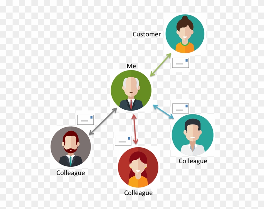 Email Sucks At Tracking Action - Email Sucks At Tracking Action #1535141