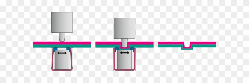 Process For Creation Of A Tox®-skb Point - Process For Creation Of A Tox®-skb Point #1535606