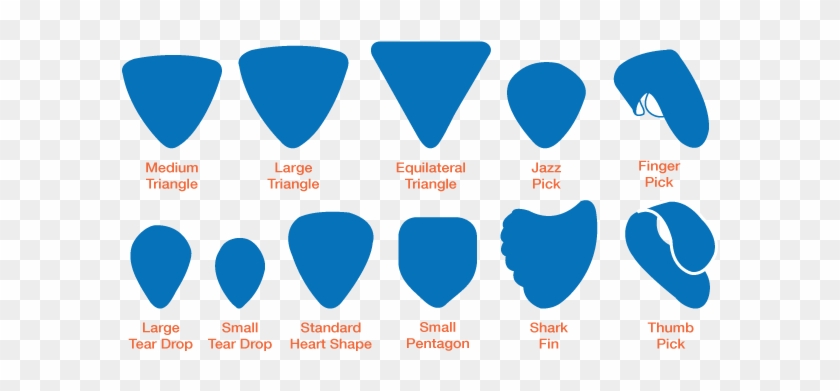 Using A Pick, Fingers Or Both - Using A Pick, Fingers Or Both #1536162