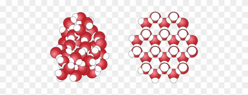 Ice Is Unique Because Water Expands As It Is Frozen - Ice Is Unique Because Water Expands As It Is Frozen #1536271