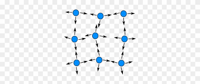 But How Exactly This Detection Water Molecules - But How Exactly This Detection Water Molecules #1536273
