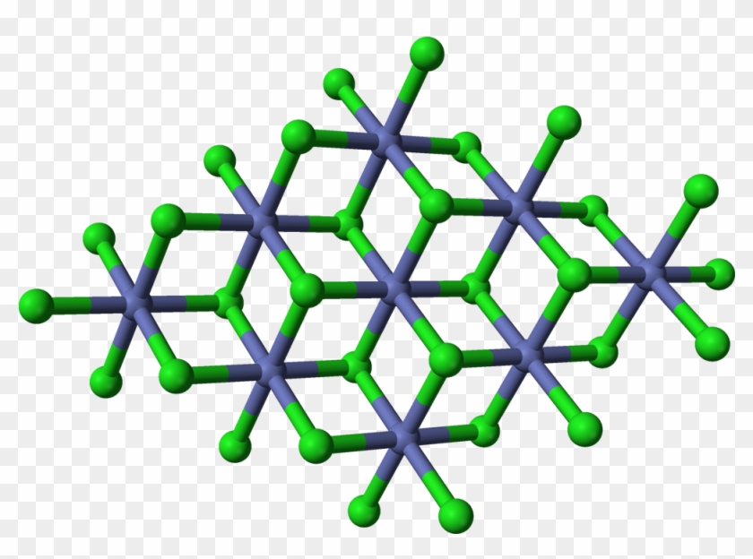 [image From Wikimedia Commons] - [image From Wikimedia Commons] #1536331