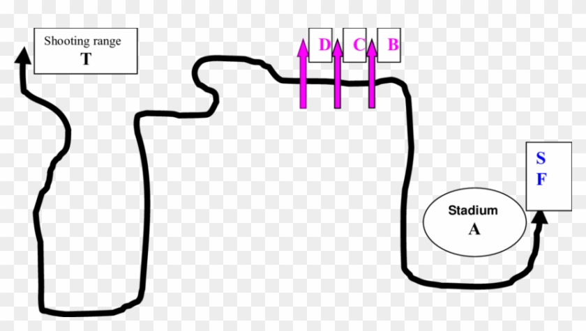 Diagram Of Distance For Militarized Cross Notes - Diagram Of Distance For Militarized Cross Notes #1536405