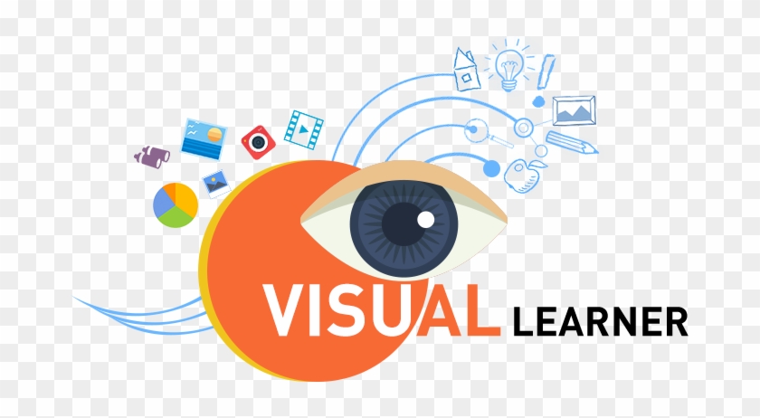 Class Clipart Learner Classroom - Class Clipart Learner Classroom #1537470