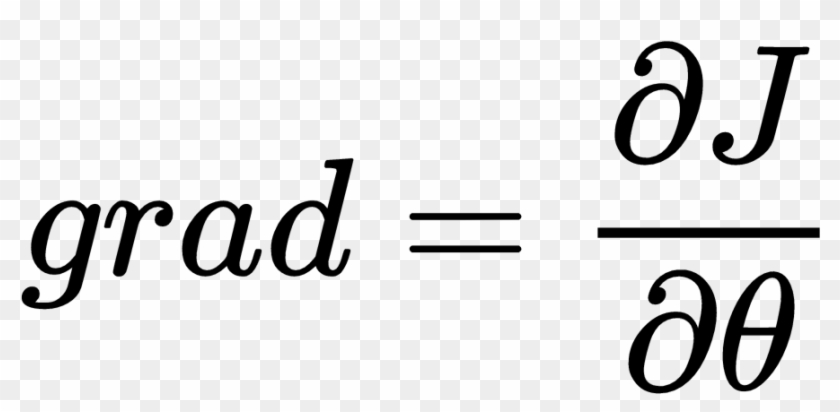 The Adam Optimizer - The Adam Optimizer #1537621