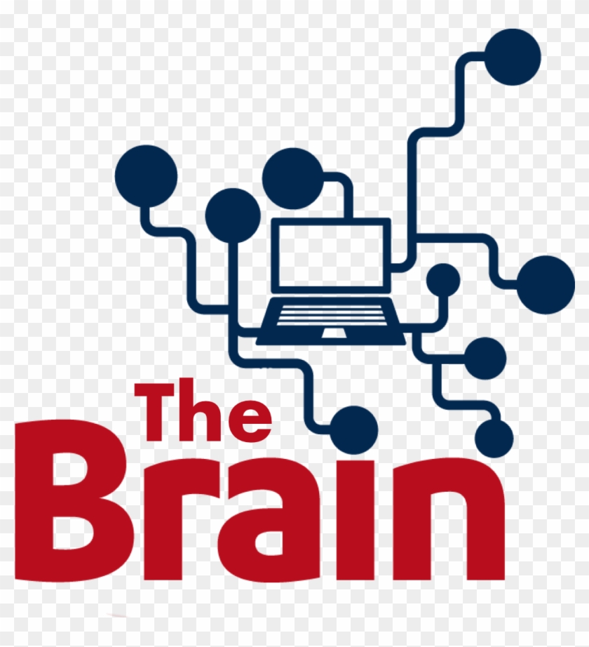 Pre-loaded With Learning Resources It Serves The Purpose - Pre-loaded With Learning Resources It Serves The Purpose #1537684