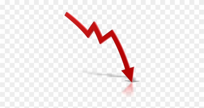 Nab Online Retail Sales Index Negative Growth In August - Nab Online Retail Sales Index Negative Growth In August #1538308