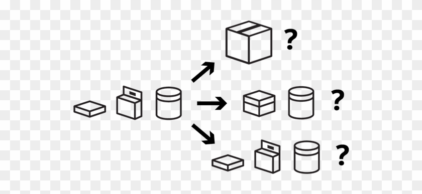 Assembled Vs Unassembled Kits - Assembled Vs Unassembled Kits #1539392