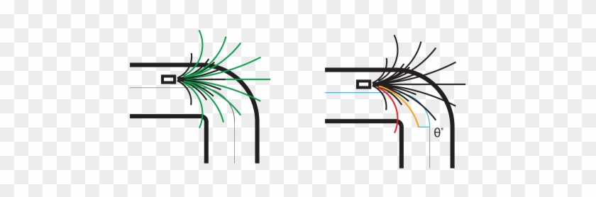 Generation Of Reference Trajectories For Two Different - Generation Of Reference Trajectories For Two Different #1539543