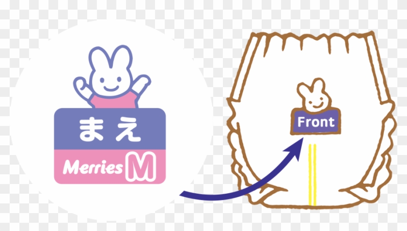 Changing Diapers Prepare A - Changing Diapers Prepare A #1542525