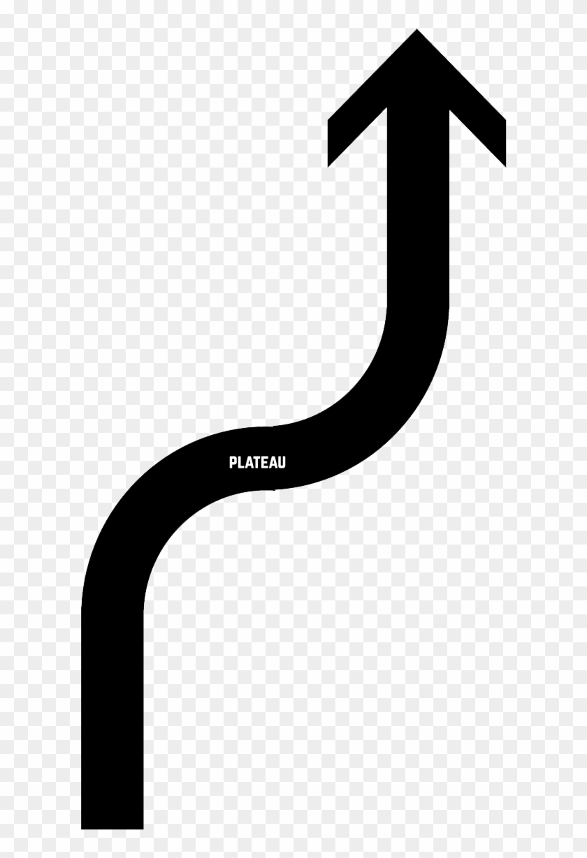 And When We Do This Long Enough We Create A Pattern - And When We Do This Long Enough We Create A Pattern #1543155