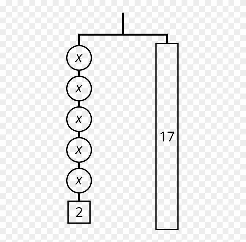 Problem - Problem #1543168