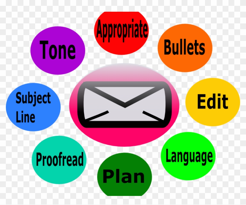 Mail Clipart Email Etiquette - Mail Clipart Email Etiquette #1543577