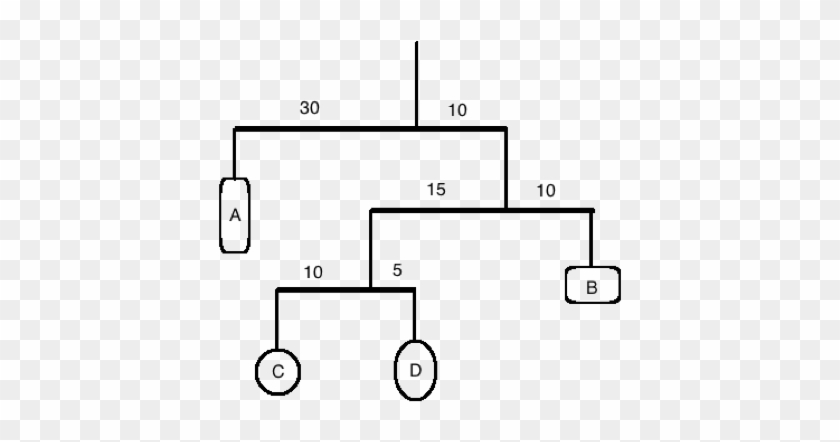 Solved Your Niece Is - Solved Your Niece Is #1543994