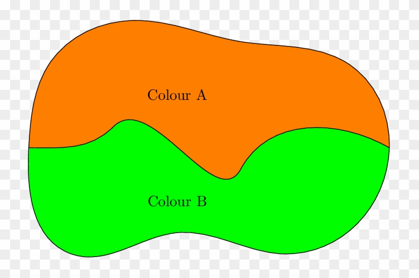 \end{scope} % Draw Black Curves \draw[use Hobby Shortcut, - \end{scope} % Draw Black Curves \draw[use Hobby Shortcut, #1544655