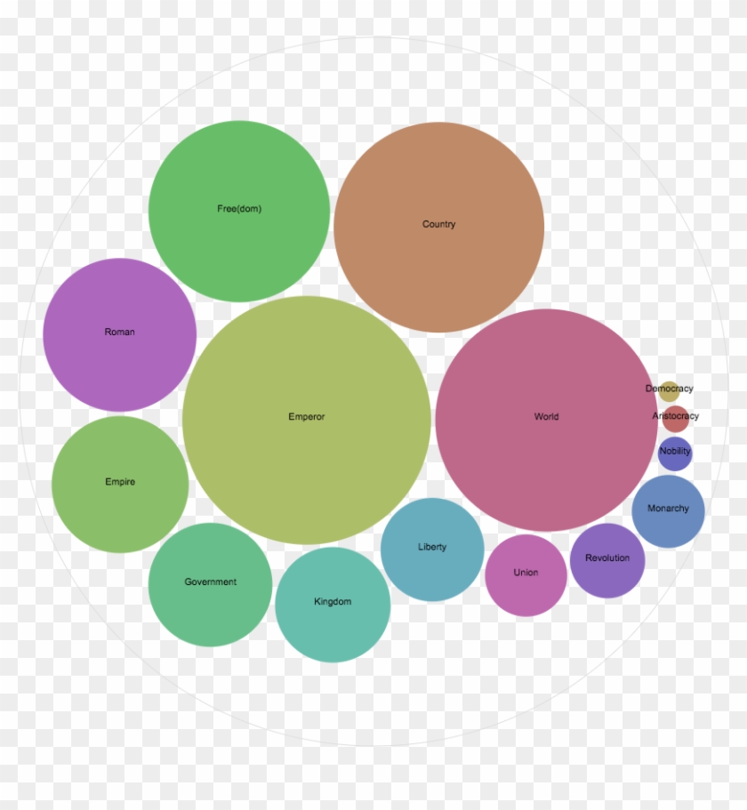 Nysl Books And Democratic Values - Nysl Books And Democratic Values #1545156