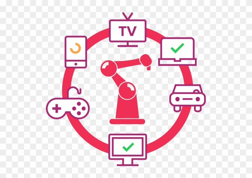 Reply's Brand New Global Test Automation Centre - Reply's Brand New Global Test Automation Centre #1545677