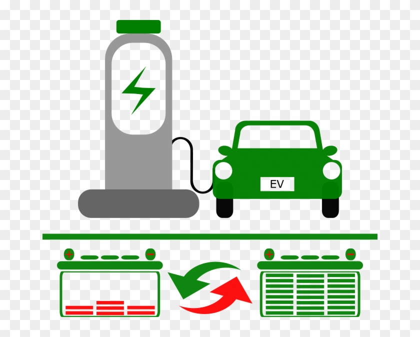 Easy Availability Of Charging Infrastructure And Battery - Easy Availability Of Charging Infrastructure And Battery #1546888