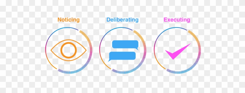 Deliberate Deliberation - Deliberate Deliberation #1547235
