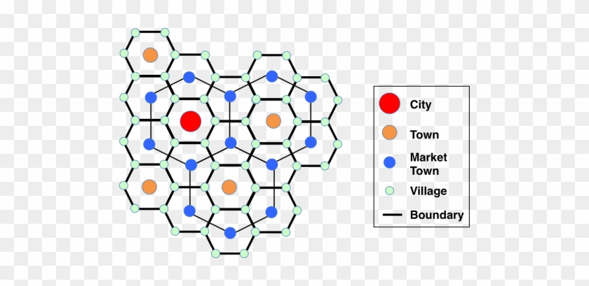 Christaller's Hexagonal Arrangement - Christaller's Hexagonal Arrangement #1547404
