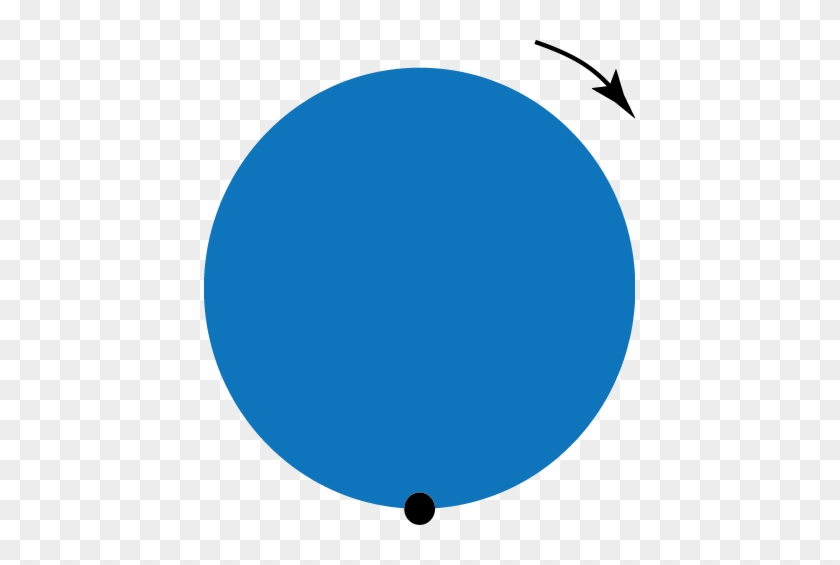 Dynamics - Dynamics #1547549