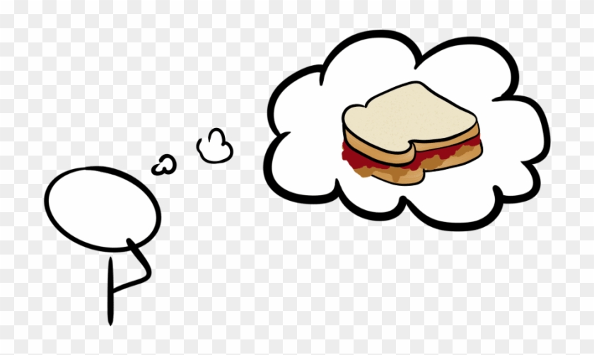 How To Set Up A Short Feedback Loop As A Solo Coder - How To Set Up A Short Feedback Loop As A Solo Coder #1548575