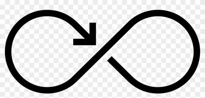 Loop Comments - Loop Comments #1548594