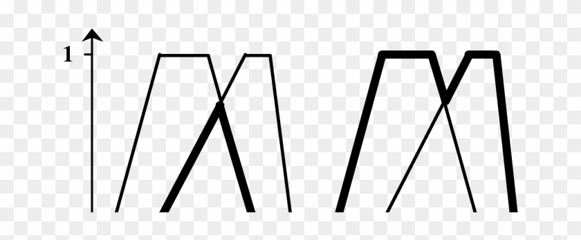 Intersection And Union (maximum) - Intersection And Union (maximum) #1550067