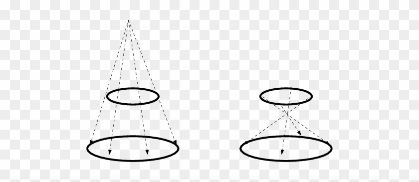 Intersection Of The Cylinders X 2 Y 2 = 1, X 2 Z 2 - Intersection Of The Cylinders X 2 Y 2 = 1, X 2 Z 2 #1550087