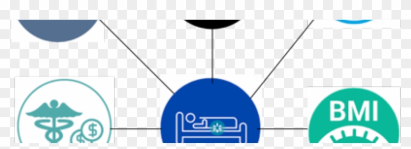 Why Chronic Wounds - Why Chronic Wounds #1551250