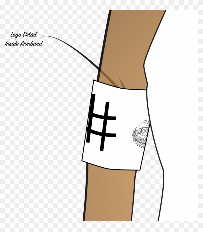 Elbow Clipart Elbow Joint - Elbow Clipart Elbow Joint #1551336