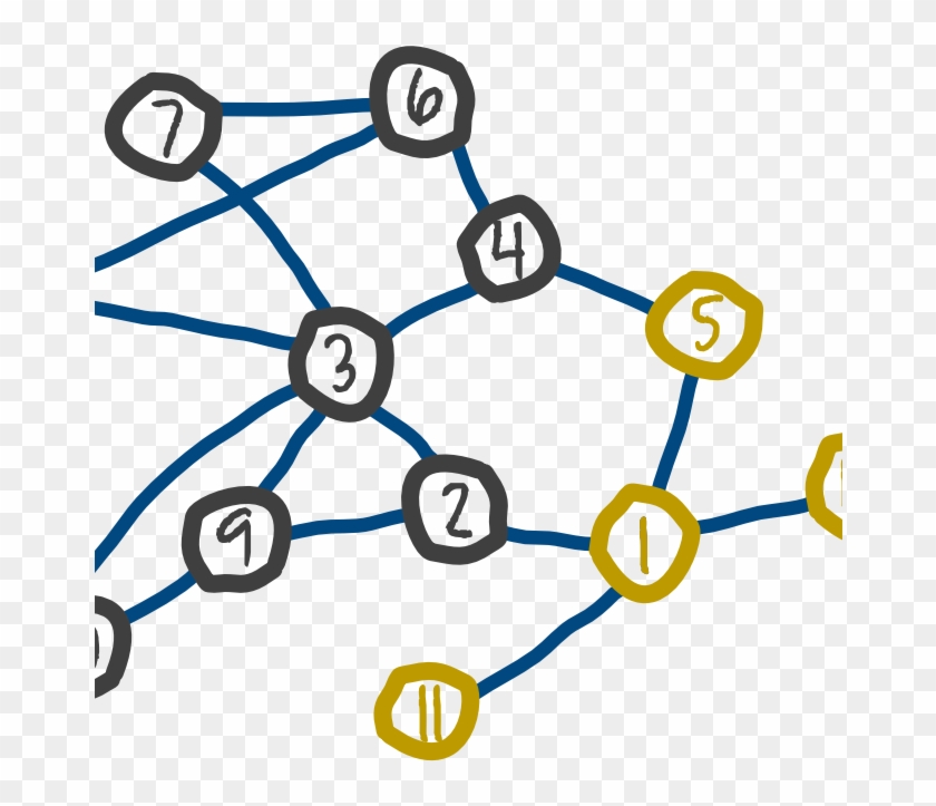 Graph Embedding - Graph Embedding - Free Transparent PNG Clipart Images ...