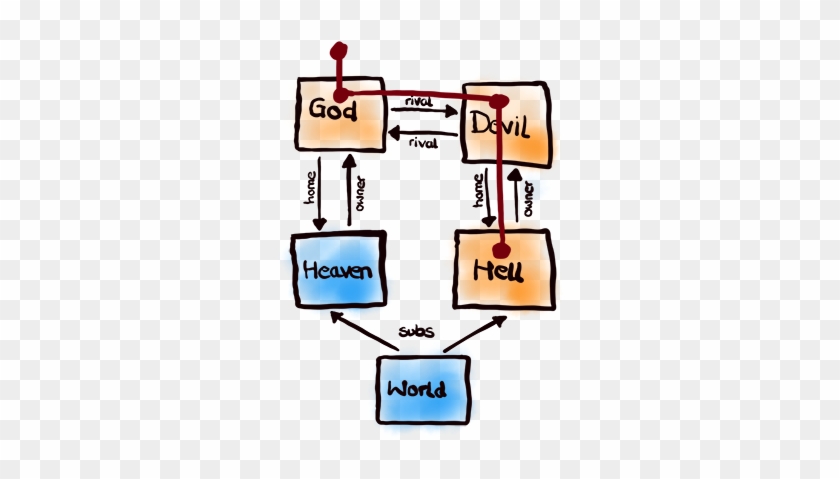 Home = Graph - Home = Graph #1552146