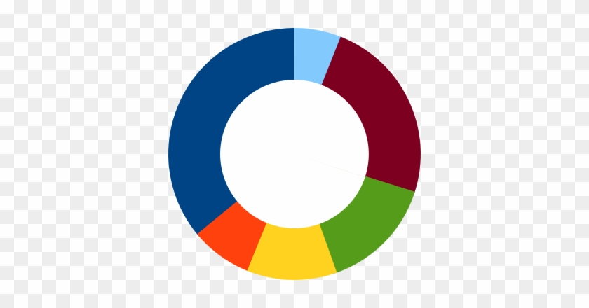 Diagram Graphs - Diagram Graphs #1552152