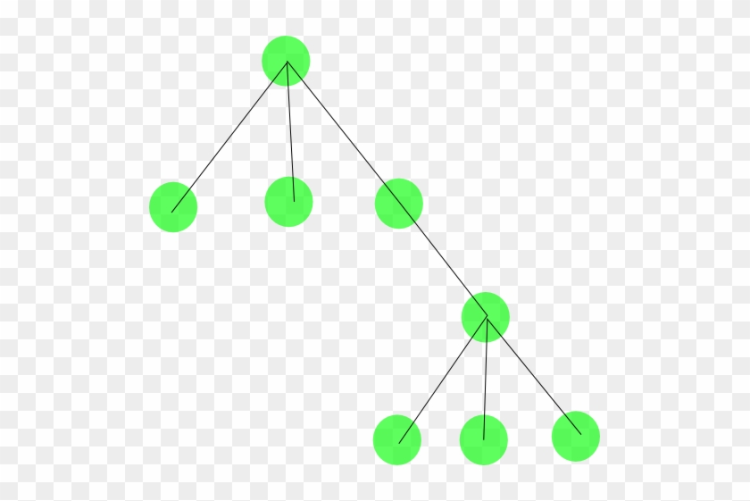 In Graph Theory A Forest Is An Acyclic Graph, And A - In Graph Theory A Forest Is An Acyclic Graph, And A #1552155