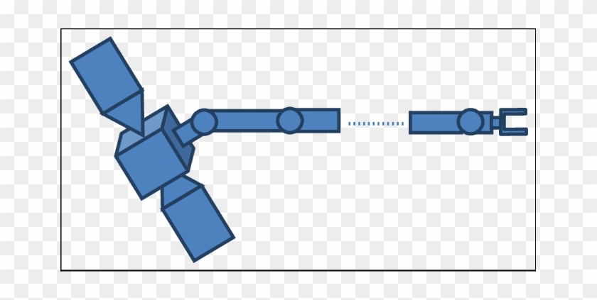 The Schematic Diagram Of The Manipulator In Complete - The Schematic Diagram Of The Manipulator In Complete #1552245