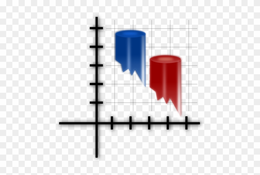 Bar Chart Graph Of A Function Plot Infinitesimal Calculus - Bar Chart Graph Of A Function Plot Infinitesimal Calculus #1552305