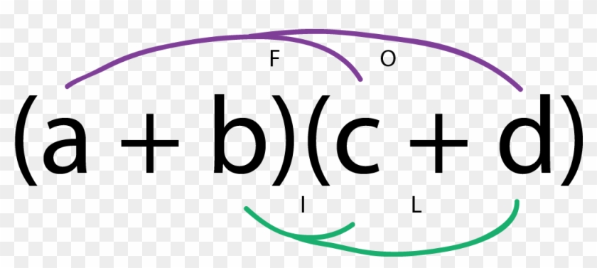 Foil For (c D) F - Foil For (c D) F #1553745