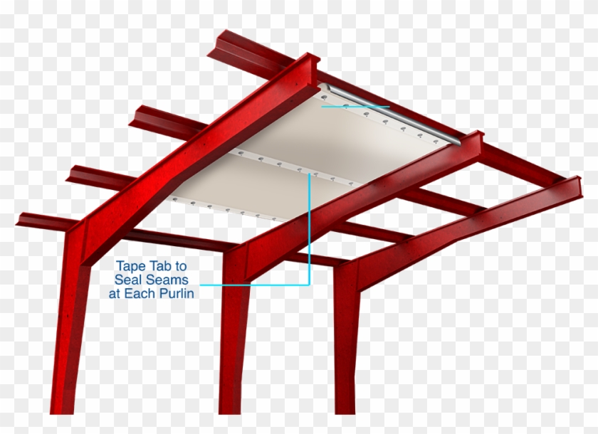 Retroshield<sup>®</sup> Assembled - Retroshield<sup>®</sup> Assembled #1553748