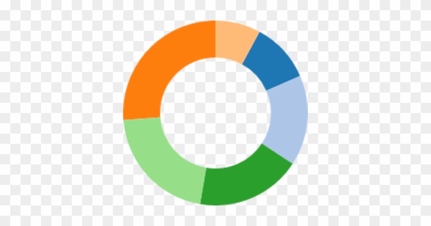 Donut Chart Example Vega - Donut Chart Example Vega #1554281