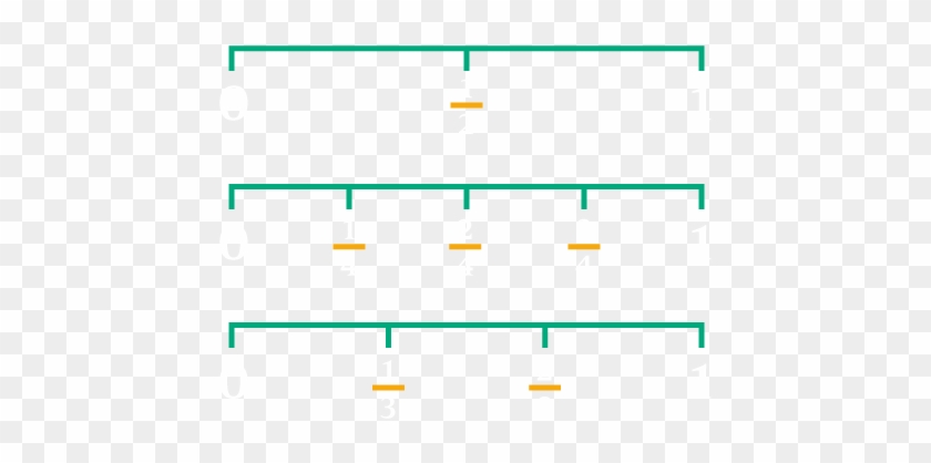 Fraction Drawing English - Fraction Drawing English #1554824