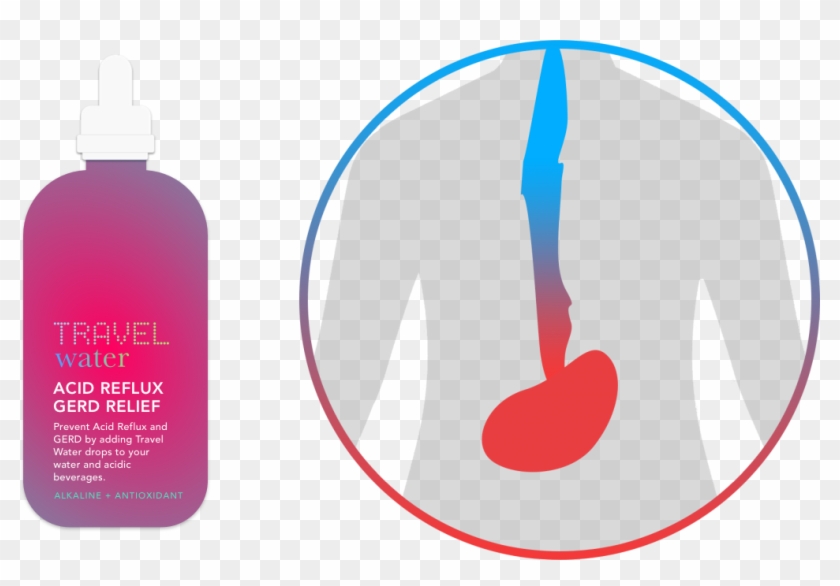 Ac#reflux Gerd Relief - Ac#reflux Gerd Relief #1554829